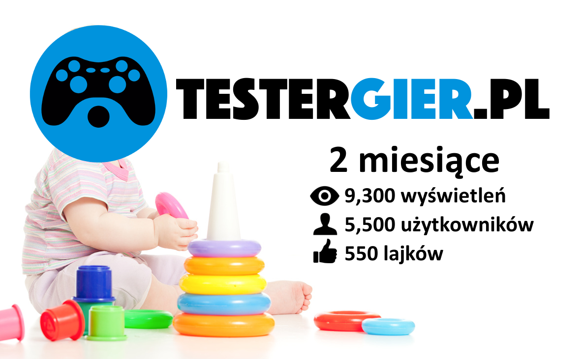 portal o grach tester gier