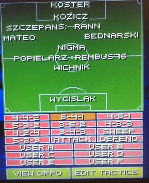 Sensible World of Soccer 96/97