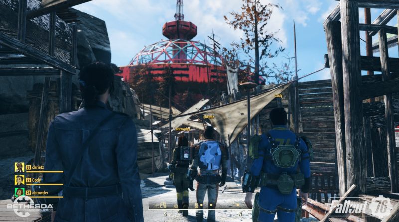 fallout 76 cross platforma