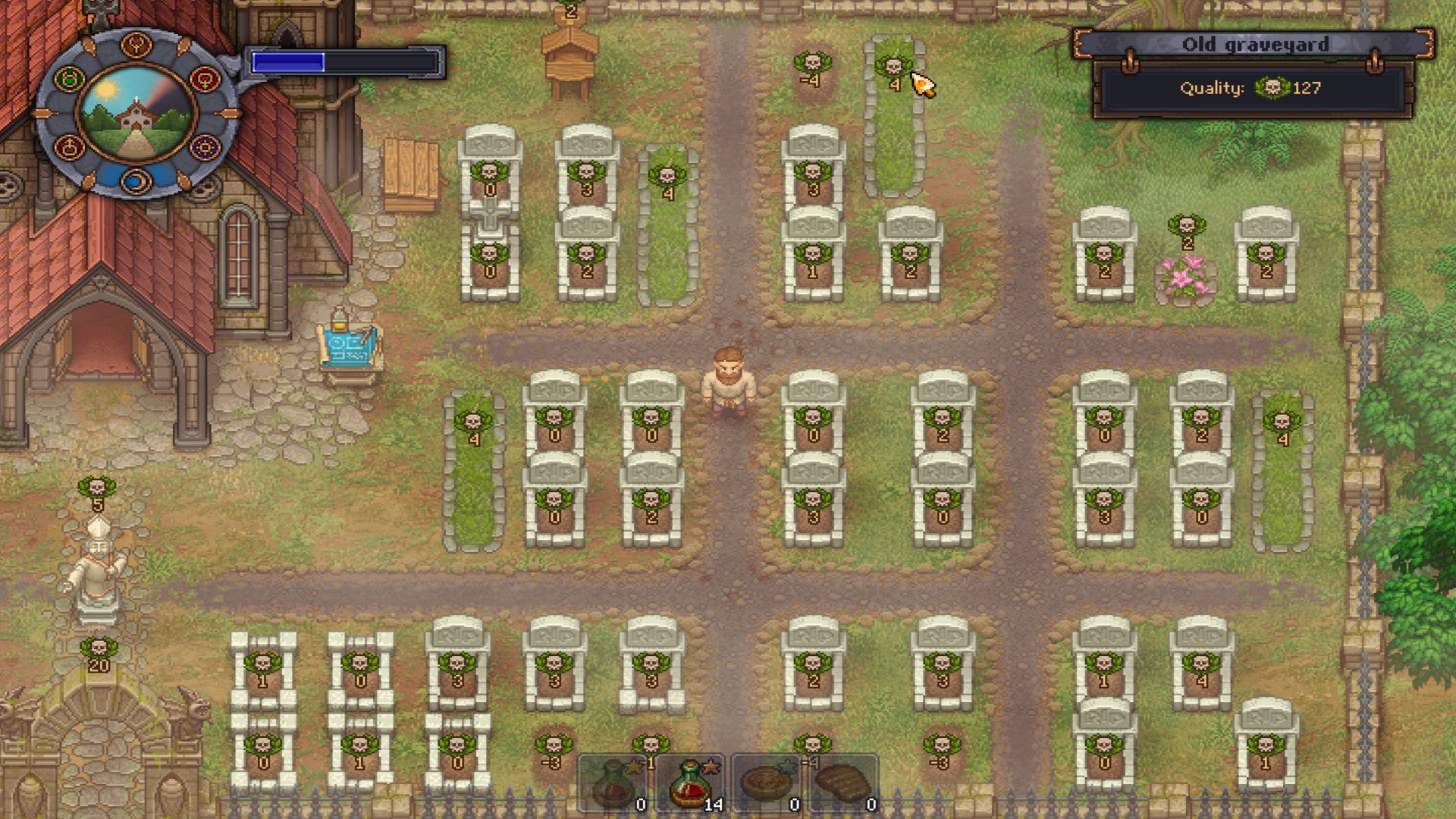 Graveyard Keeper