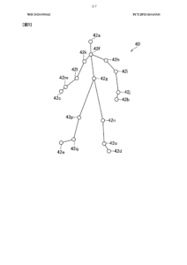 psvr patent