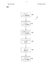 psvr patent