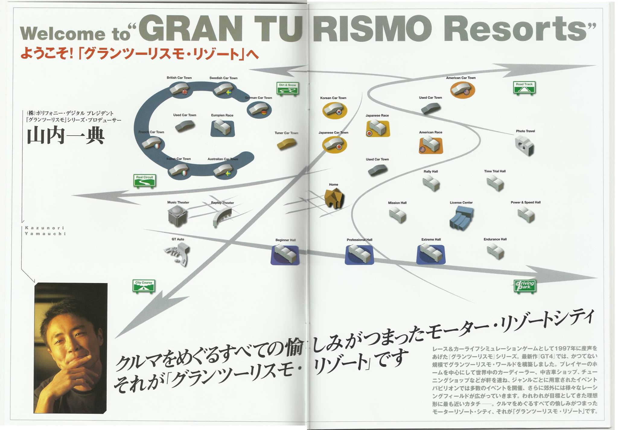 gran turismo 4 recenzja