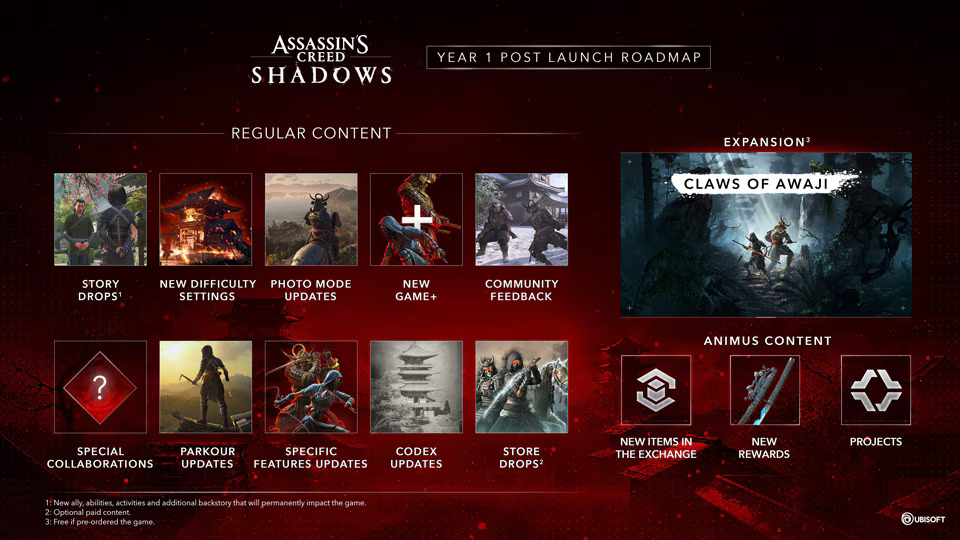 Assassin's Creed Shadows dlc